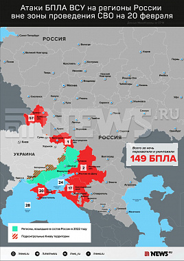 Инфографика News.ru.