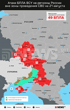 Инфографика News.ru.