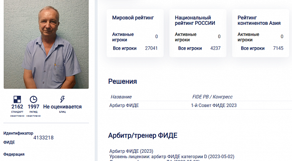 Шахматы: Дмитрий Долматов убедительно выиграл сегодня чемпионат Волгодонска по рапиду