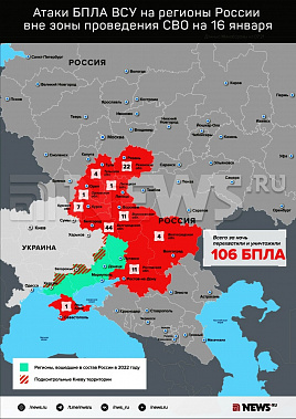 Инфографика News.ru.