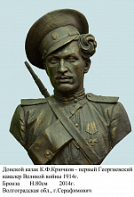 В Новочеркасске откроется выставка заслуженного художника России Константина Чернявского