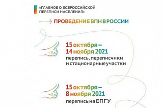 Всероссийская перепись населения-2020 стартовала