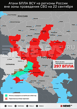 Инфографика News.ru.