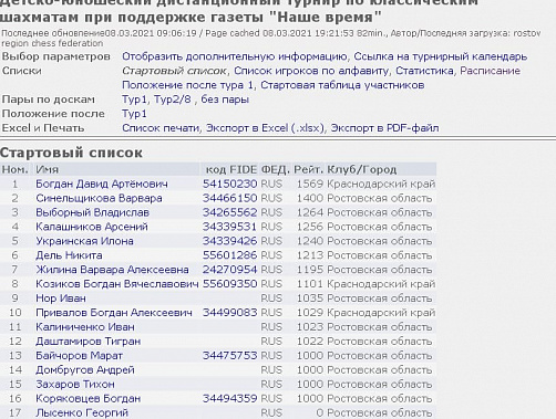 В Ростове стартовал детско-юношеский турнир по шахматной классике