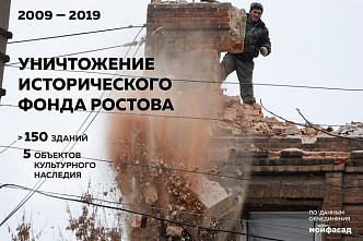 Дома, которые потерял Ростов