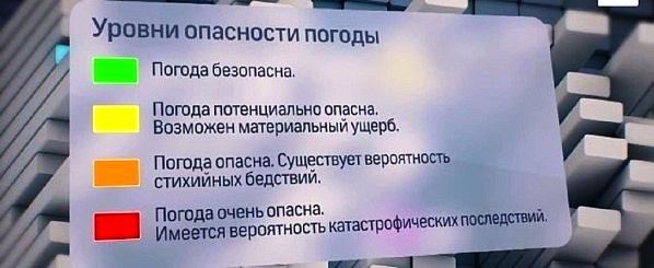 Шкала погодной опасности.