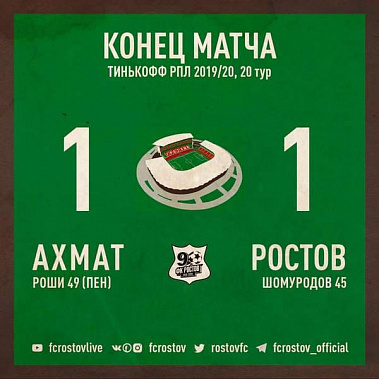 Матч «Ростова» и «Ахмата» завершился вничью