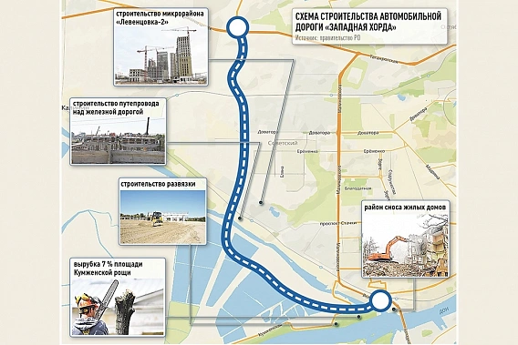 Не исключено, что второй этап строительства Западной хорды в Ростове придется спроектировать заново