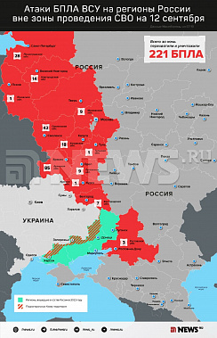 Инфографика News.ru.