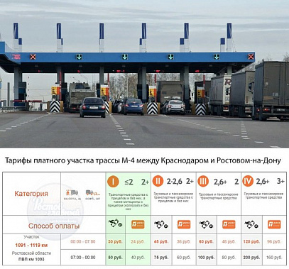 Намерение создать еще один платный участок на трассе «Дон» вызвало ожидаемо негативную реакцию населения