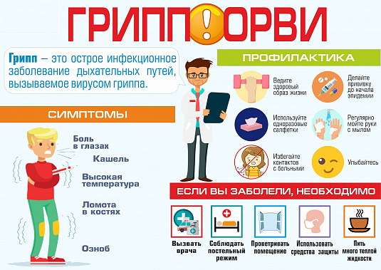 На минувшей неделе ОРВИ заболели свыше 15 тыс. жителей Дона