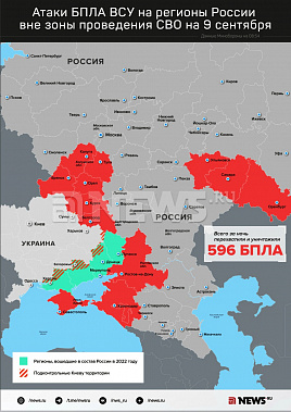 Инфографика News.ru.