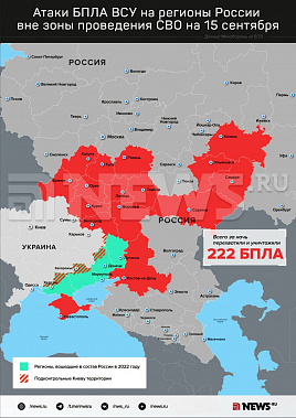 Инфографика News.ru.