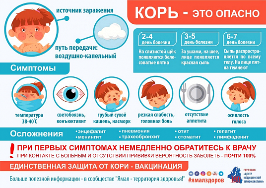 В Ростовской области выявили корь