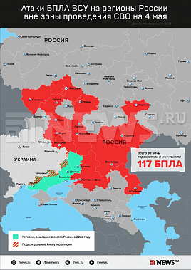 Инфографика News.ru.