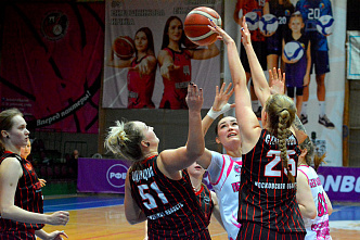 БК «Пересвет-ЮФУ» уступил подмосковной «Спарте энд К-2»