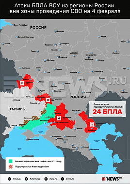 Инфографика News.ru.