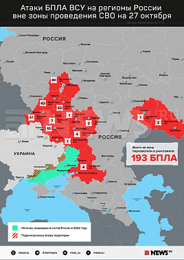 Инфографика News.ru.