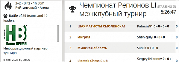 Донские шахматисты сыграют на межрегиональном турнире