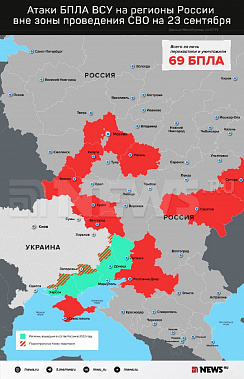 Инфографика News.ru.