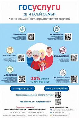 Донские подростки смогут самостоятельно зарегистрироваться на Госуслугах