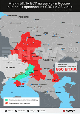 Инфографика News.ru.