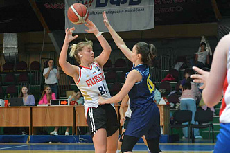 В Ростове прошел товарищеский турнир трех команд, по баскетболу