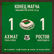 Матч «Ростова» и «Ахмата» завершился вничью