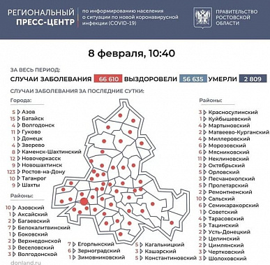 В «зеленую зону» ковидного светофора вошли лишь два района Ростовской области