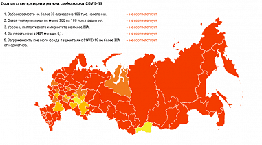 Ростовская область вошла в «красную зону» России по коронавирусу