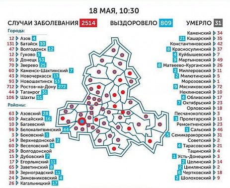 Василий Голубев: ситуация с COVID-19 пока не позволяет приступить к следующему шагу снятия ограничений