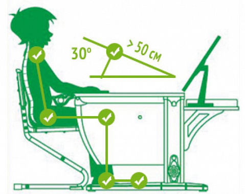 Стол – очень важный предмет