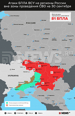 Инфографика News.ru.