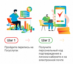 Как пройти Всероссийскую перепись населения-2021 через Госуслуги