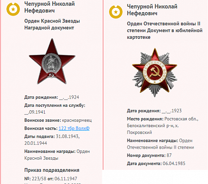 Открыли экспозицию самому возрастному пограничнику Дона