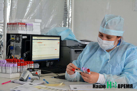 В Ростовской области заболели коронавирусной инфекцией еще 650 человек