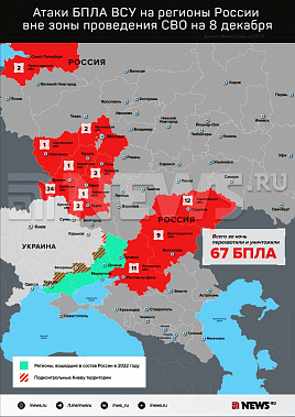 Инфографика News.ru.