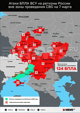 Инфографика News.ru.