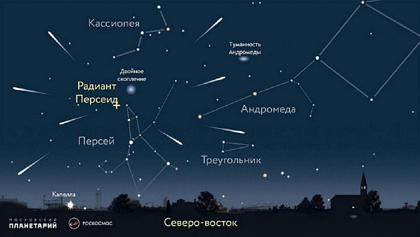 Традиционный августовский звездопад. Жители Дона могут в эти дни любоваться метеорным потоком Персеиды