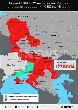 Инфографика News.ru.