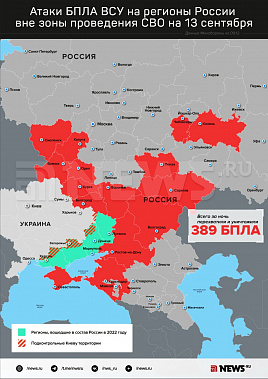 Инфографика News.ru.