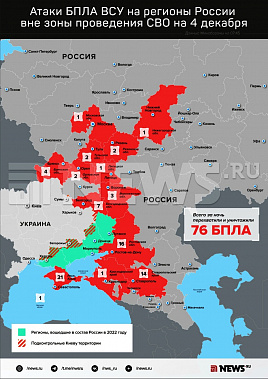 Инфографика News.ru.