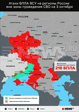 Инфографика News.ru.