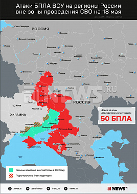 Инфографика News.ru.