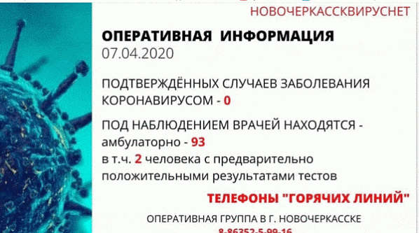 Оперативный штаб Новочеркасска наличие больных коронавирусом в городе не подтверждает