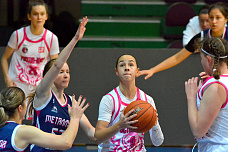 02 11 2024 БК «Ростов-ЮФУ» дома дважды уступил магнитогорскому «Металлургу»