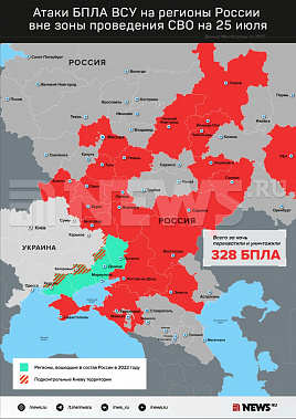 Инфографика News.ru.