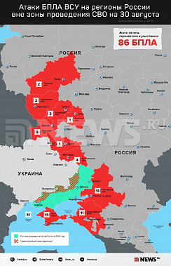 Инфографика News.ru.