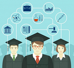 Два ростовских университета включены в глобальный рейтинг лучших вузов