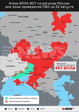 Инфографика News.ru.